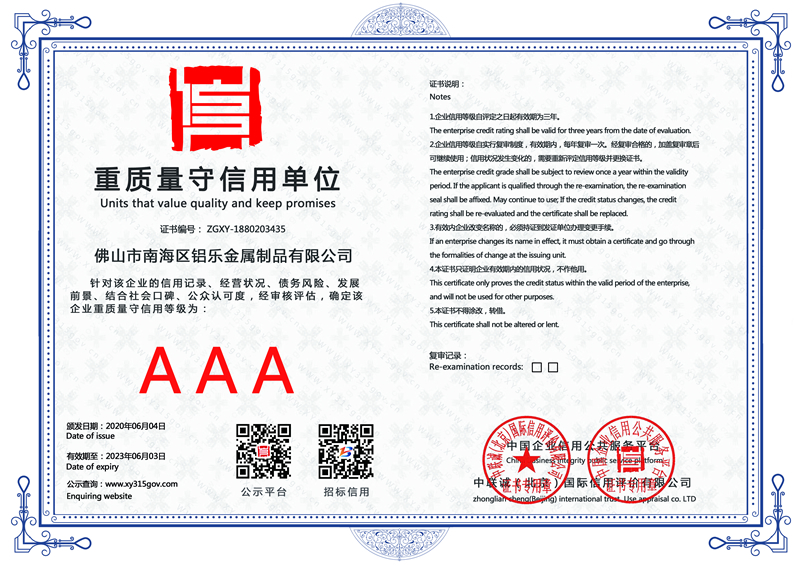 乌鲁木齐重质量守信用单位