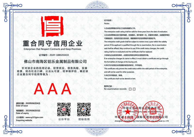 乌鲁木齐重合同守信用企业