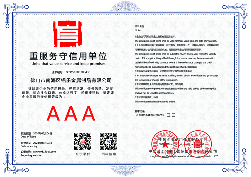 乌鲁木齐重服务守信用单位